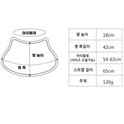 에이빅 와이드 투명 썬바이저 이미지 3