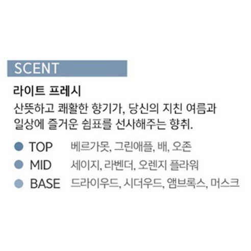 메르세데스벤츠 맨 프레쉬 EDT, 100ml 후기 분석 - 전체 구성품 이미지