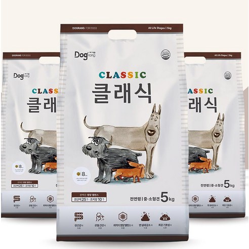 도그랑 전연령 강아지 클래식 건식사료 이미지 3