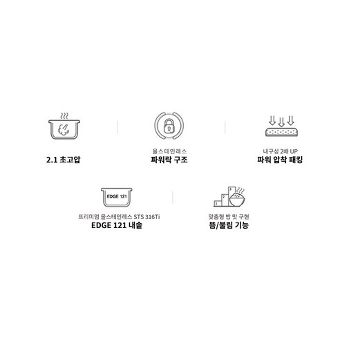 쿠첸 121 플러스 올스테인레스 전기압력밥솥 10인용 후기 분석 - 상단 덮개 상세
