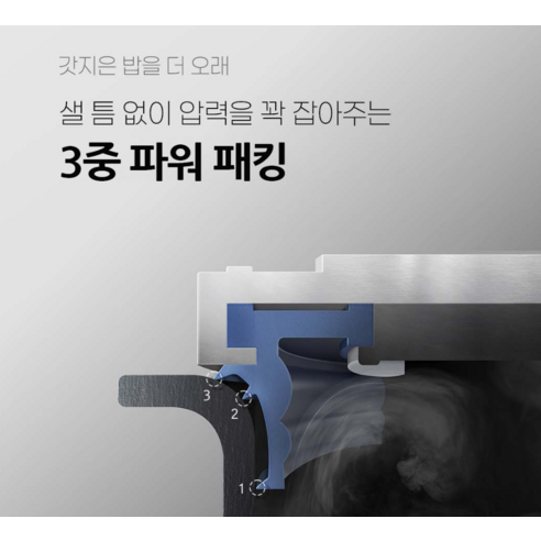 쿠첸 전기압력밥솥 6인용 이미지 4