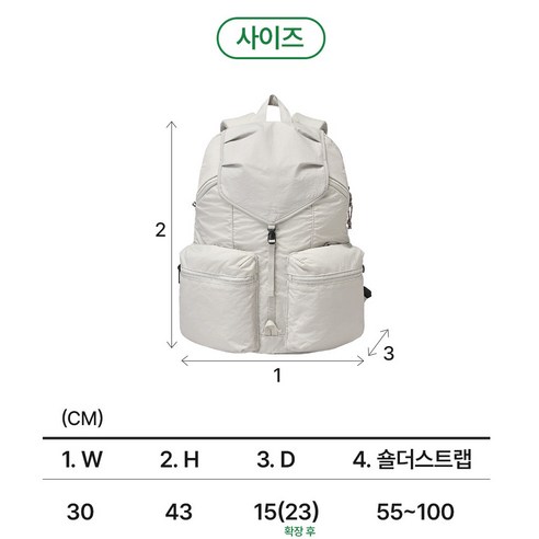 브랜든 여행용 세이프 플러스 백팩 후기 분석 - 구성품 패키지