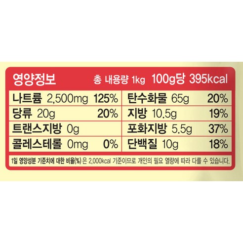 텅 빈 냉장고를 채우는 따뜻하고 든든한 한 끼