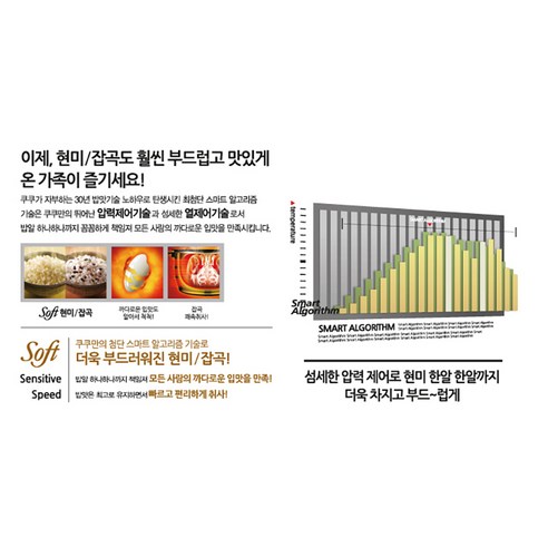 쿠쿠 IH 전기압력밥솥, 갓 지은 밥맛으로 당신의 식탁을 책임집니다!