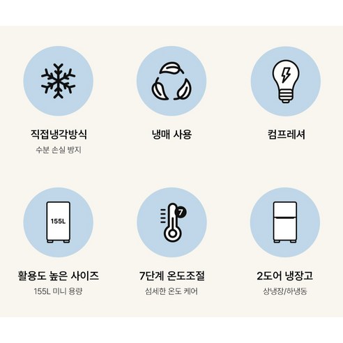 하이얼 155L 2도어 냉장고 방문설치 이미지 4