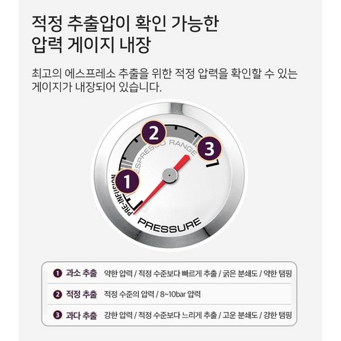 브레빌 바리스타 익스프레스 커피머신 실버 후기 분석 - 내부 부품 구성