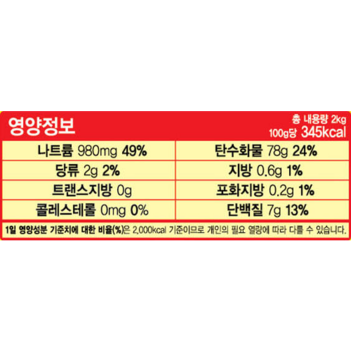 바삭한 튀김, 집에서 간편하게