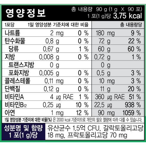 트루맘 일동후디스 비오타민 프로바이오틱스 90g, 1개 맛있게 먹은 솔직 후기 - 상품 이미지 2