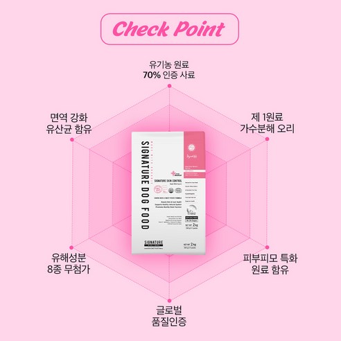마이펫닥터 강아지 시그니처 유기농 기능성 사료 이미지 4