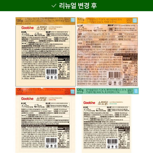 굽네 소스가 맛있는 닭가슴살 4종 x 2개입 세트 (냉동) 후기 분석 - 조리 예시 2