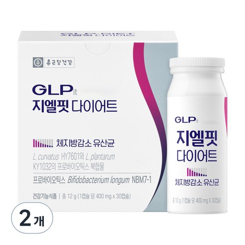 glp 1 injection benefits Down With The Pounds