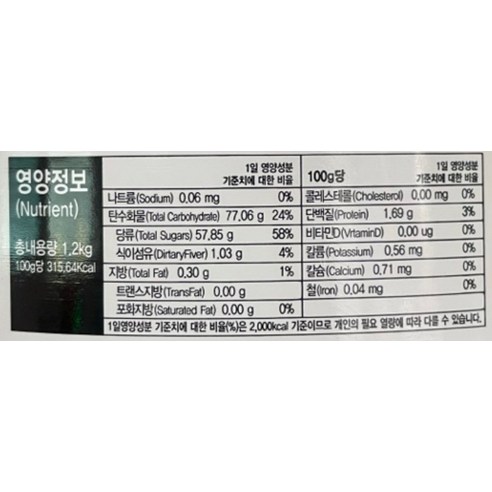 청림식품 소울백서 잡화청 사양벌꿀 요리 카페 가정용 1.2kg, 2개 솔직 후기 | 실사용자 리뷰 분석 - 상품 이미지 4