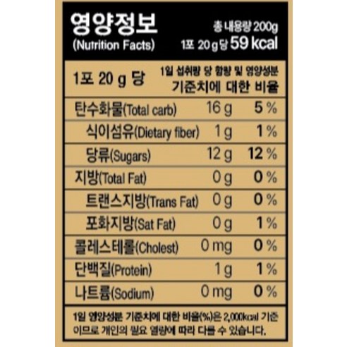 천제명홍삼 홍삼 절편 + 쇼핑백 200g, 3개 맛있게 먹은 솔직 후기 - 상품 이미지 2