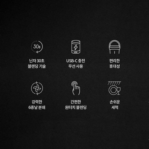 닌자 블라스트 무선 블렌더 BC151KR 후기 분석 - 편리한 무선 작동 방식 및 내부 칼날 상세