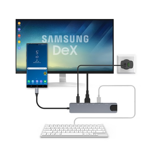 홈플래닛 8포트 USB3.0 유선랜 멀티허브 DEX미러링 HUB8C-Y 이미지 4