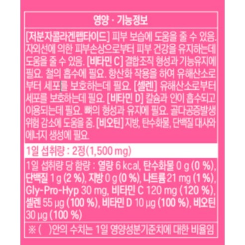 에버콜라겐 정품 인앤업 플러스 6주분 후기 분석 - 종합 평가