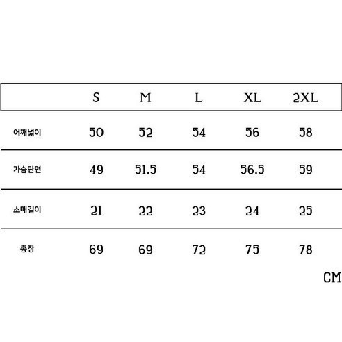 뮌헨의 심장이 되어 열정적인 응원을!