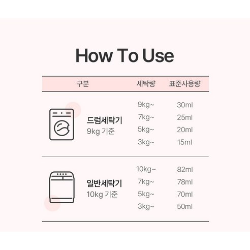 비앤비 유아 섬유 세제 알러젠프리향 캡리필형 후기 분석 - 최종 추천 이미지