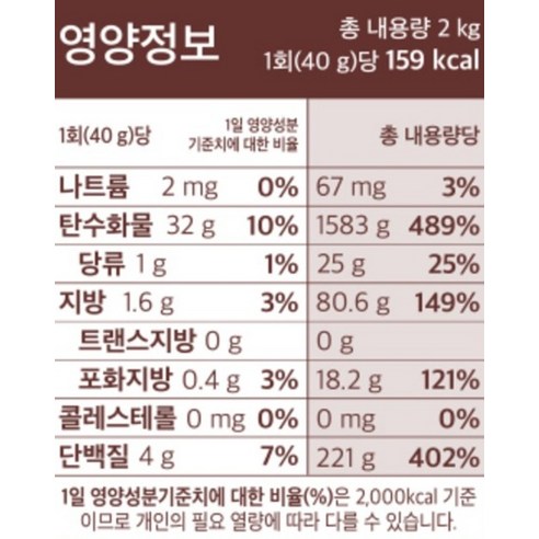 태광선식 옛날 11곡 미숫가루 2kg, 1개 이미지 4