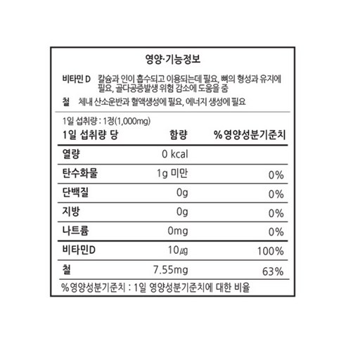 돌피니 듀오 철분 + 비타민D 100정, 1개 실사용 후기 | 효과 있을까? - 상품 이미지 4