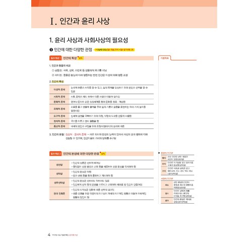 마더텅 수능기출문제집 윤리와 사상(2026)(2027 수능대비) 이미지 4
