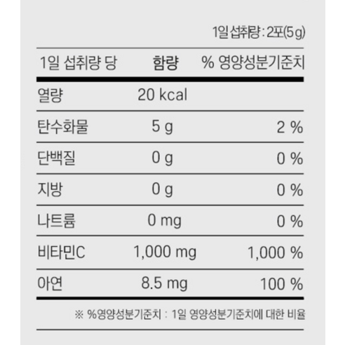 아임비타 면역비타민C 1000 60p 150g, 1개 이미지 4