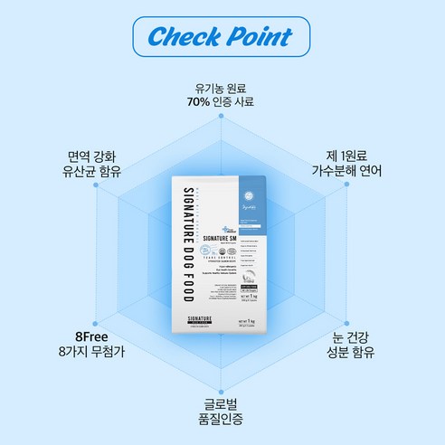 마이펫닥터 강아지 시그니처 유기농 기능성 사료 이미지 4