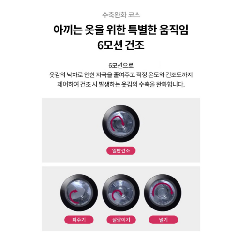 LG 트롬 워시타워 W20WAN 후기 분석 - 필터 및 도어 마감