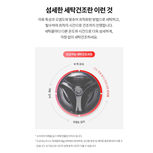 LG 워시콤보 에너지 효율 1등급 및 사양 상세