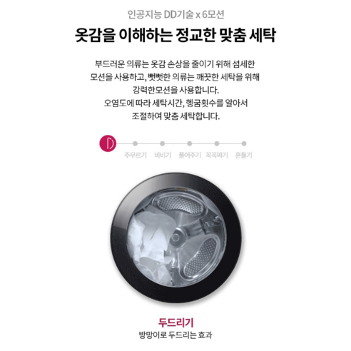 LG 트롬 워시타워 W20WAN 후기 분석 - 상단 건조기 내부