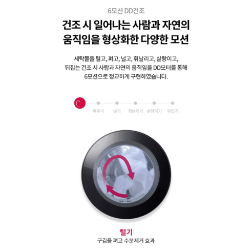 LG 트롬 워시타워 W20WAN 후기 분석 - 하단 세탁기 입구