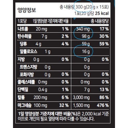 삼대오백 비트루트 액상스틱 15p 300g, 1개 맛있게 먹은 솔직 후기 - 상품 이미지 3