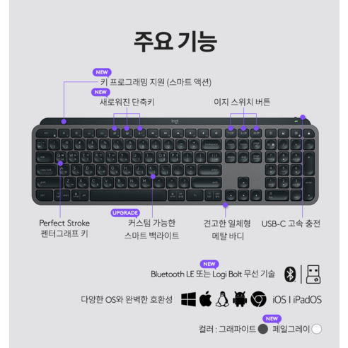 당신의 손끝에서 시작되는 편안함과 효율성