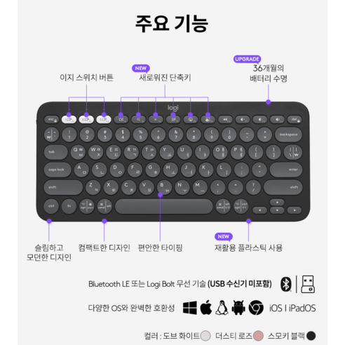 로지텍 무선 텐키리스 키보드 솔직 후기 | 실사용자 리뷰 분석 - 상품 이미지 2