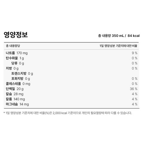 뉴케어 올프로틴 사과맛 프로틴 워터 350ml, 18개 이미지 2