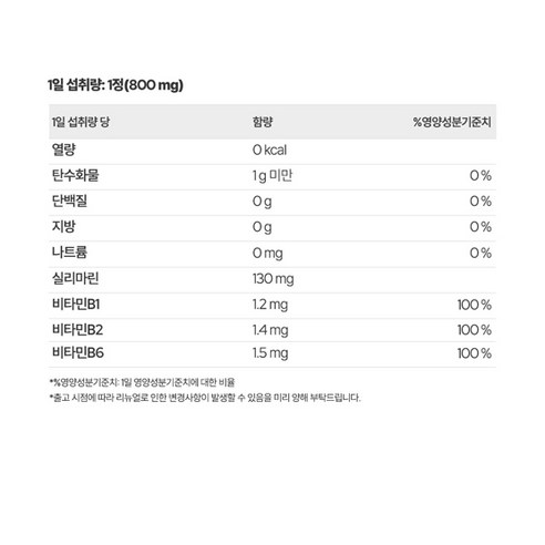익스트림 밀크씨슬 플러스 60정, 1개 이미지 2