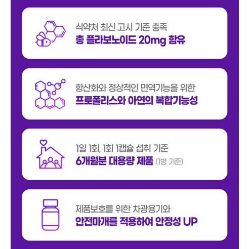 내츄럴플러스 프로폴리스 1000 180정, 1개 실사용 후기 | 효과 있을까? - 상품 이미지 4