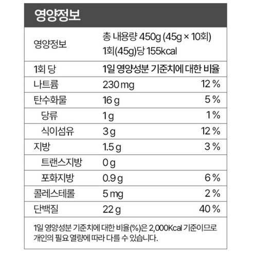 오늘부터 라이크밀 단백질 쉐이크 미숫가루맛 450g, 1개 솔직 후기 | 실사용자 리뷰 분석 - 상품 이미지 2