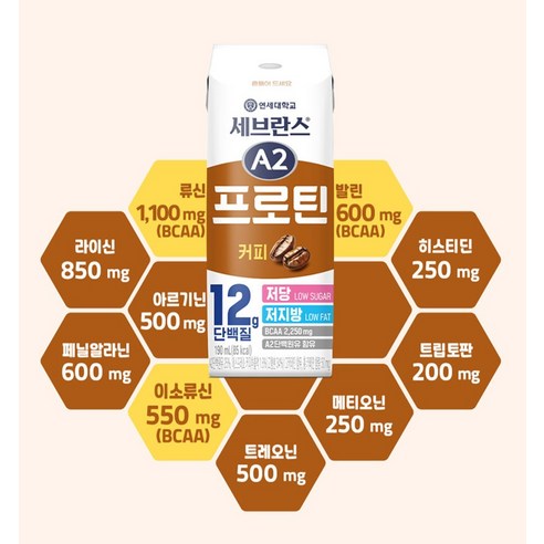 연세유업 세브란스 A2프로틴 커피 190ml, 16개 맛있게 먹은 솔직 후기 - 상품 이미지 3