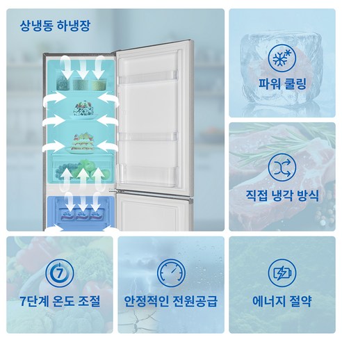창홍 콤비 일반형 냉장고 157L 방문설치 개봉기 | 실사용 후기 - 상품 이미지 3