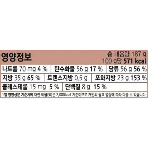 ABC 초콜릿은 달콤함과 쓴맛의 완벽한 조화를 이룬 고급스러운 초콜릿 경험을 제공합니다.