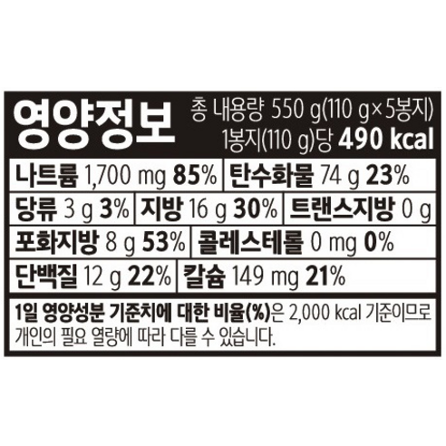 쌀쌀한 날씨, 집에서 즐기는 따뜻한 위로