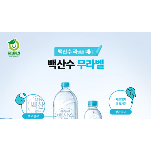 백산수 생수 무라벨, 2L, 12개 후기 분석 - 수원지 및 미네랄 정보