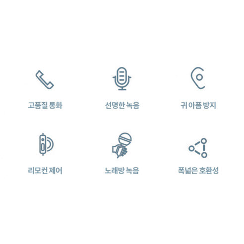 구스페리 스테레오 커널형 유선 이어폰 8핀 이미지 4