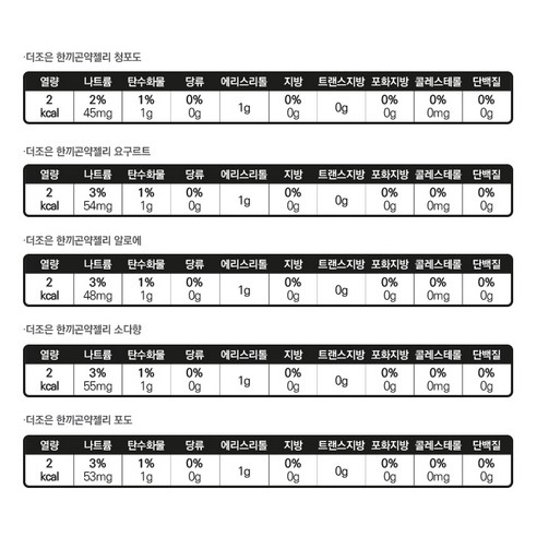 더존건강 한끼 곤약젤리 버라이어티 팩 30개입 후기 분석 - 깔끔한 보관 박스