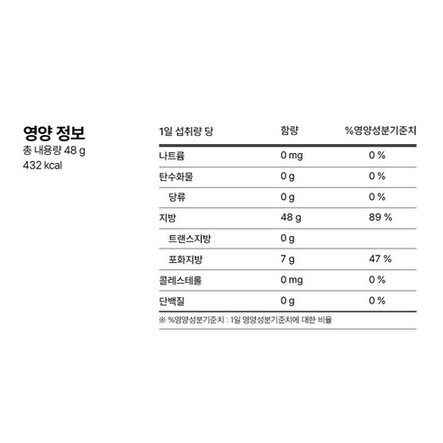푸드올로지 마인드풀 지중해 올리브오일 캡슐 30회분, 1개 실사용 후기 | 효과 있을까? - 상품 이미지 2