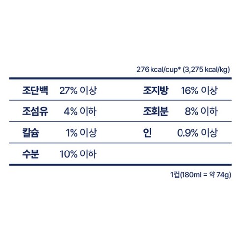 하림펫푸드밥이보약 강아지 기능성 사료 솔직 후기 | 실제 사용자 리뷰 총정리 - 상품 이미지 4