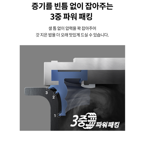 쿠첸 더핏 슬림 압력밥솥 3중 파워 패킹 구조