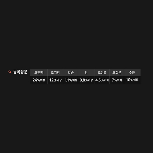 go 전연령 강아지 센서티브 LID 레시피 건식사료 이미지 4