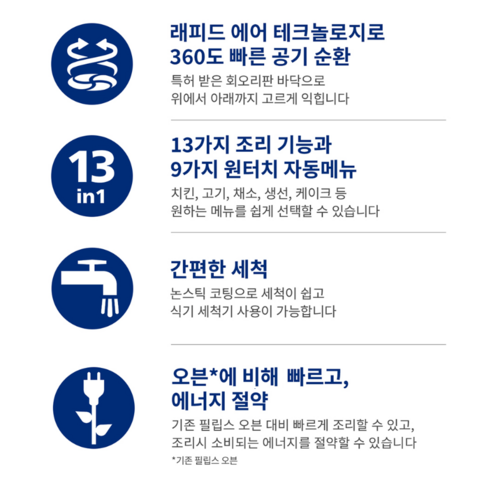 필립스 2000 시리즈 에어프라이어 4.2L 후기 분석 - 분리된 바스켓 세척 편의성